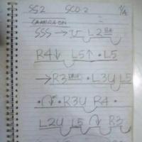 SCO SUPER SS2 SUBANG 3/11 NOTE 1